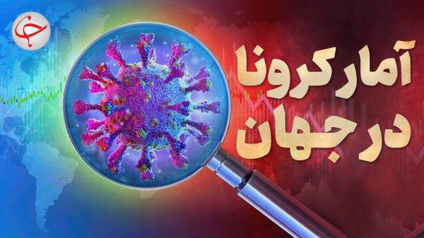 آخرین آمار کرونا در جهان؛ شمار مبتلایان در روسیه از انگلیس آخرین آمار کرونا در دنیا؛ تعداد مبتلایان در روسیه از انگلیس پیشی گرفت